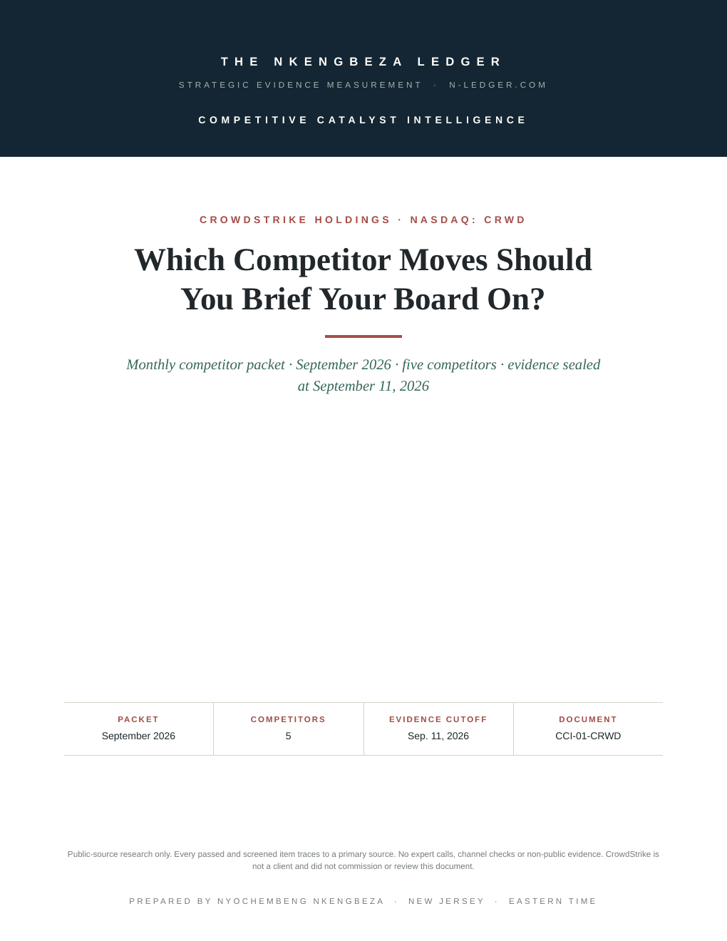 Cover of the CrowdStrike Competitive Catalyst Intelligence industry sample